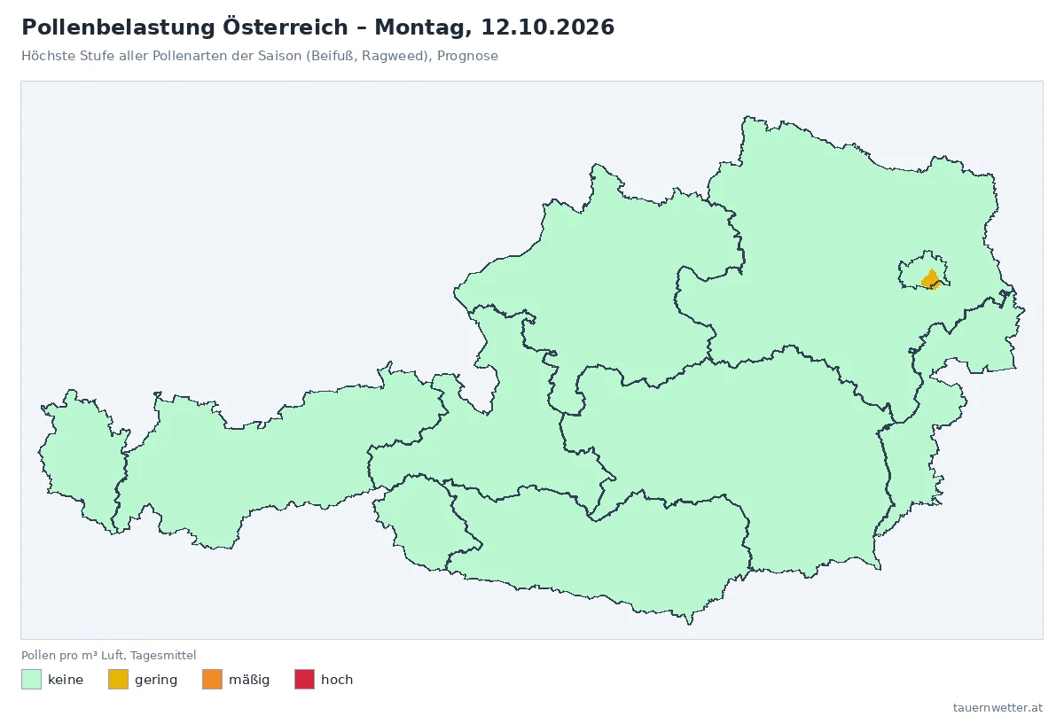 Pollenbelastung Österreich Montag, 12.10.: Prognose, höchste Stufe gering
