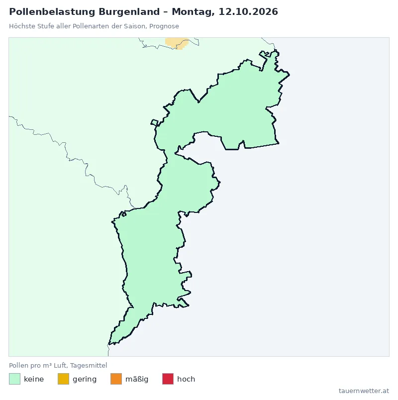 Pollenbelastung Burgenland Montag, 12.10.: Prognose, höchste Stufe keine