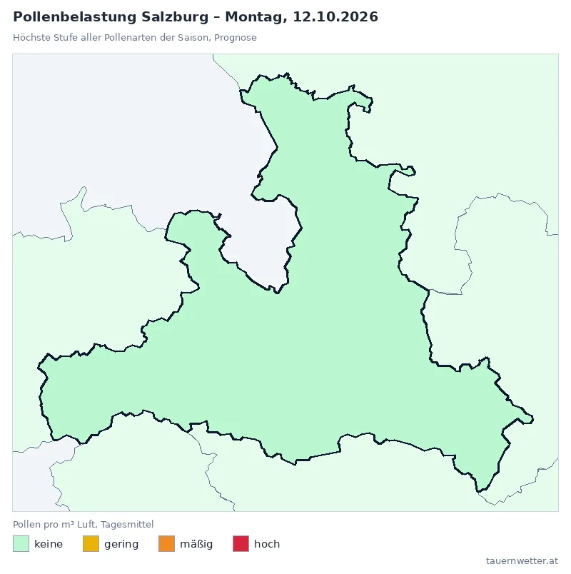 Pollenbelastung Salzburg Montag, 12.10.: Prognose, höchste Stufe keine