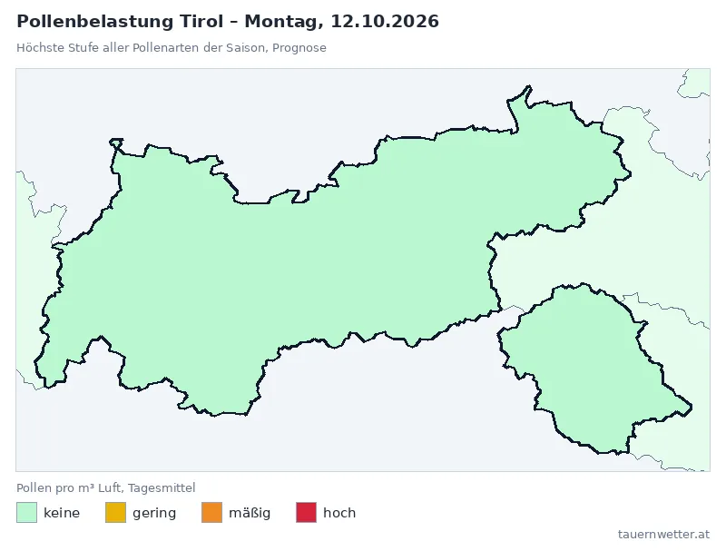 Pollenbelastung Tirol Montag, 12.10.: Prognose, höchste Stufe keine