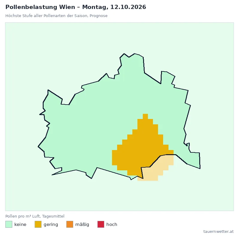 Pollenbelastung Wien Montag, 12.10.: Prognose, höchste Stufe gering