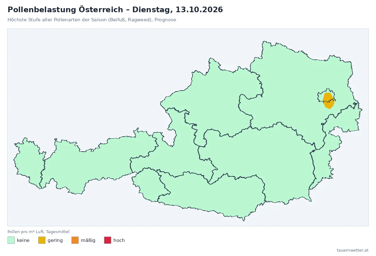 Pollenbelastung Österreich Dienstag, 13.10.: Prognose, höchste Stufe gering