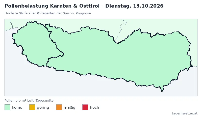 Pollenbelastung Kärnten & Osttirol Dienstag, 13.10.: Prognose, höchste Stufe keine