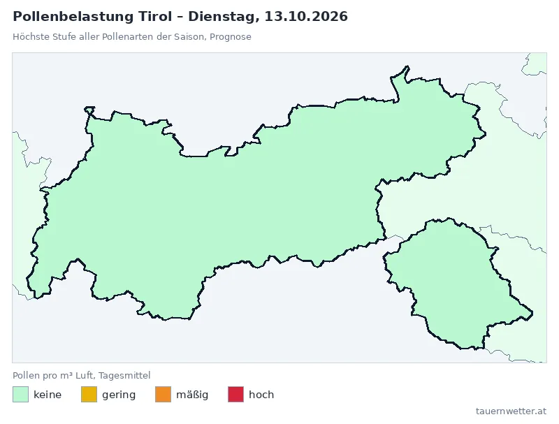 Pollenbelastung Tirol Dienstag, 13.10.: Prognose, höchste Stufe keine