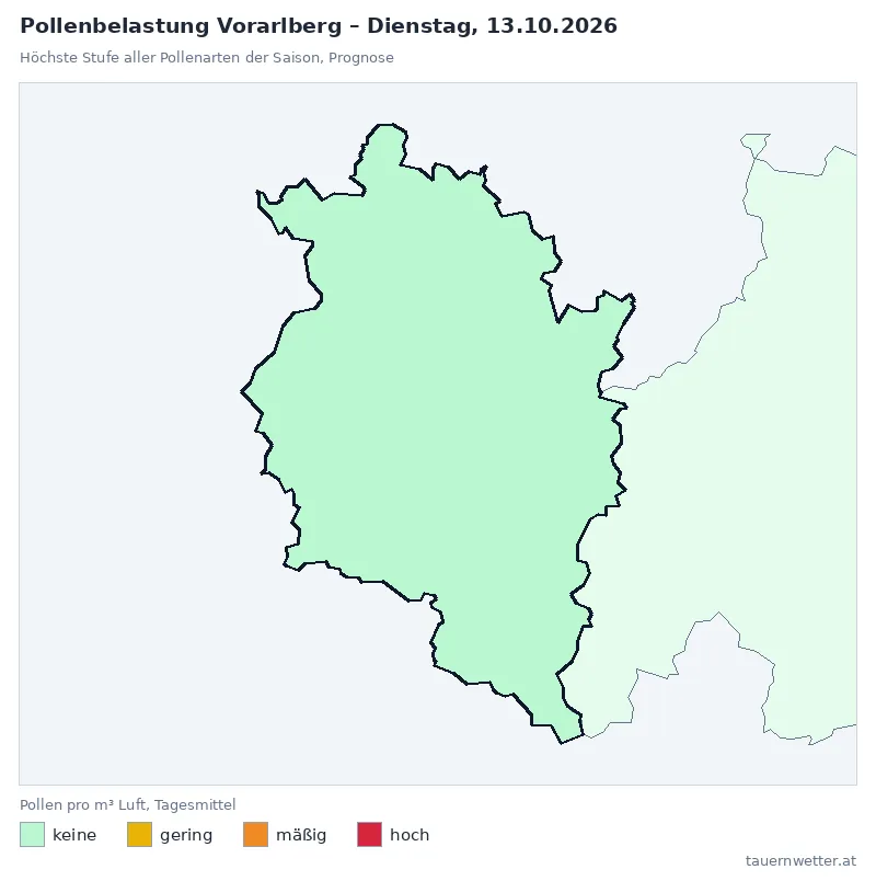Pollenbelastung Vorarlberg Dienstag, 13.10.: Prognose, höchste Stufe keine