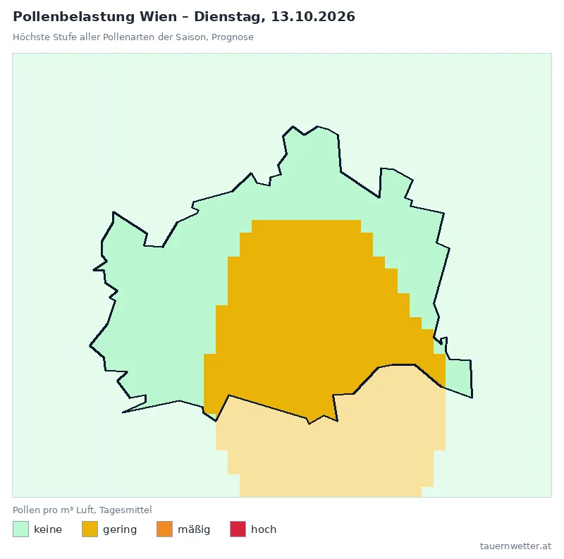 Pollenbelastung Wien Dienstag, 13.10.: Prognose, höchste Stufe gering