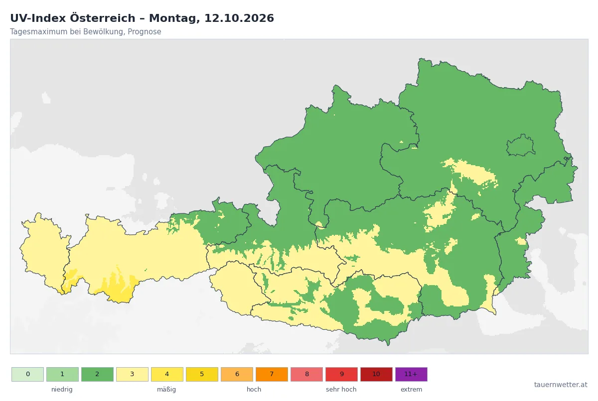 UV-Index Österreich Montag, 12.10.: Prognose des Tagesmaximums, höchster Wert 4 (mäßig)