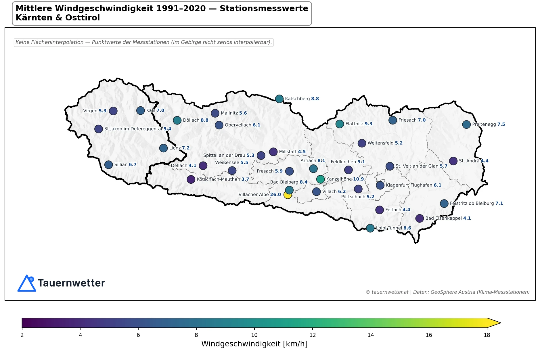 Klimakarte Windgeschwindigkeit (Stationen), Jahr 1991–2020 in Kärnten und Osttirol