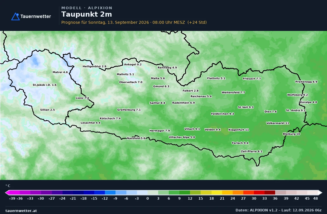 ALPIXION Modellkarte Taupunkt 2 m Kärnten und Osttirol, Vorhersage +24 Stunden