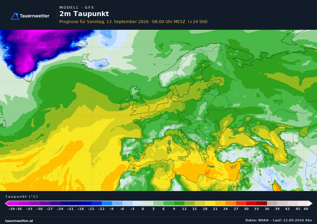 GFS Modellkarte Taupunkt 2 m Europa, Vorhersage +24 Stunden