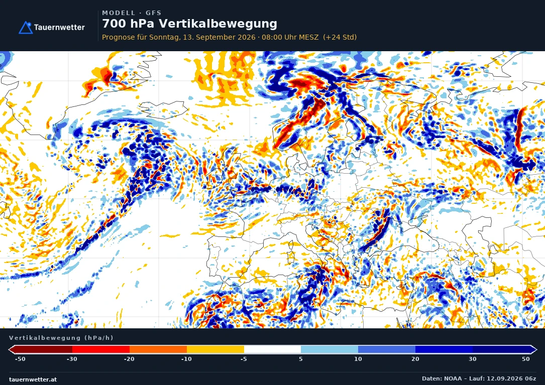 GFS Modellkarte Vertikalbewegung 700 hPa Europa, Vorhersage +24 Stunden