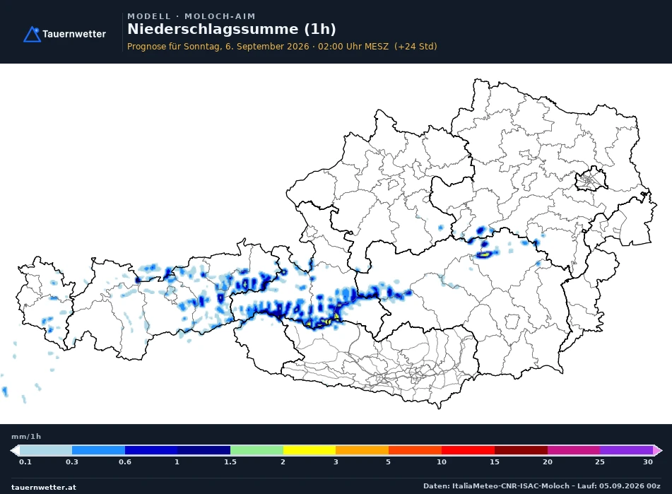 MOLOCH-AIM Modellkarte Niederschlag 1 h Österreich, Vorhersage +24 Stunden