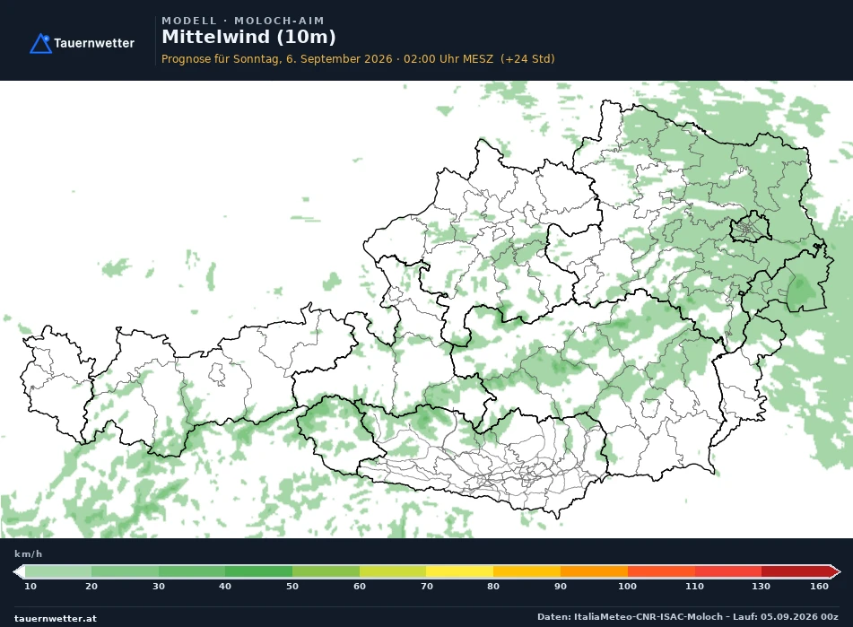 MOLOCH-AIM Modellkarte Mittelwind 10 m Österreich, Vorhersage +24 Stunden
