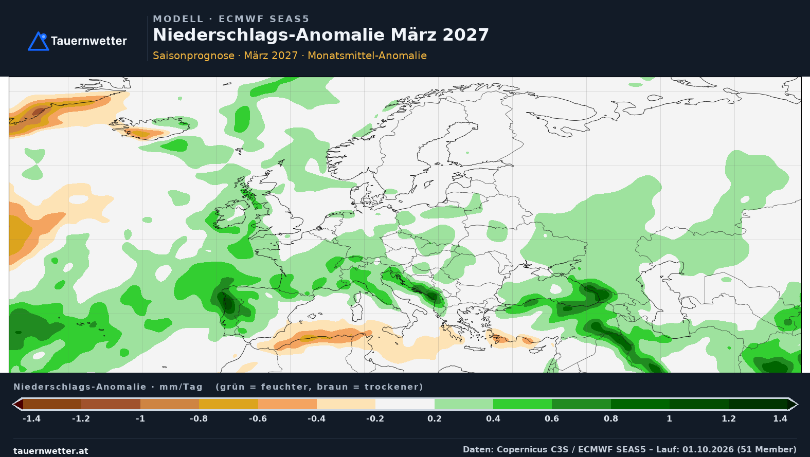 SEAS5 Niederschlags-Anomalie Europa, Vorlaufmonat 6
