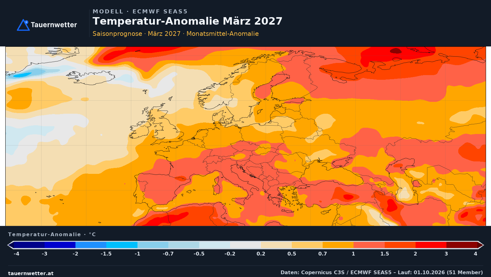 SEAS5 Temperatur-Anomalie Europa, Vorlaufmonat 6