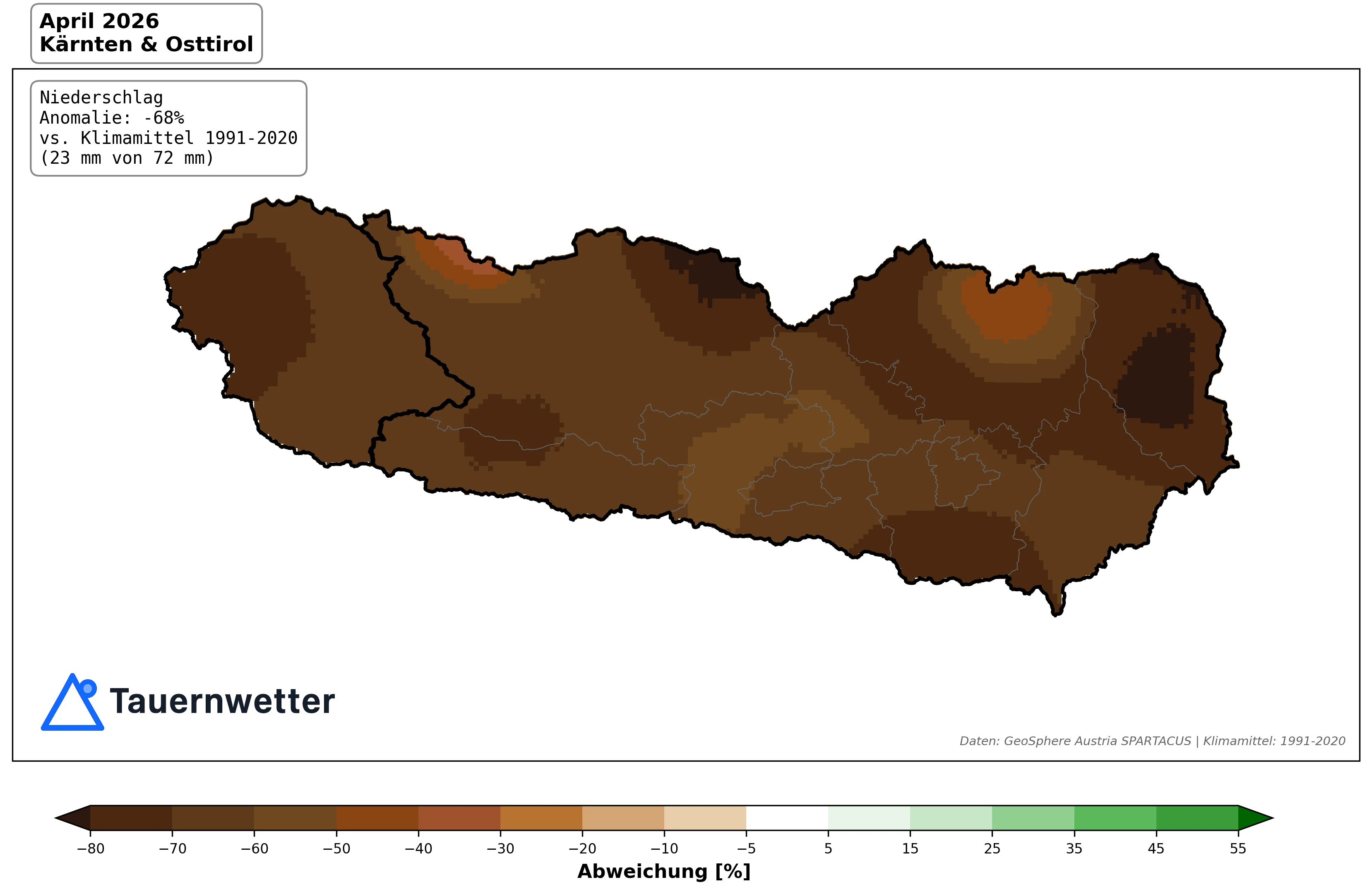 Niederschlagsabweichung im April 2026 in Kärnten und Osttirol mit minus 68 Prozent