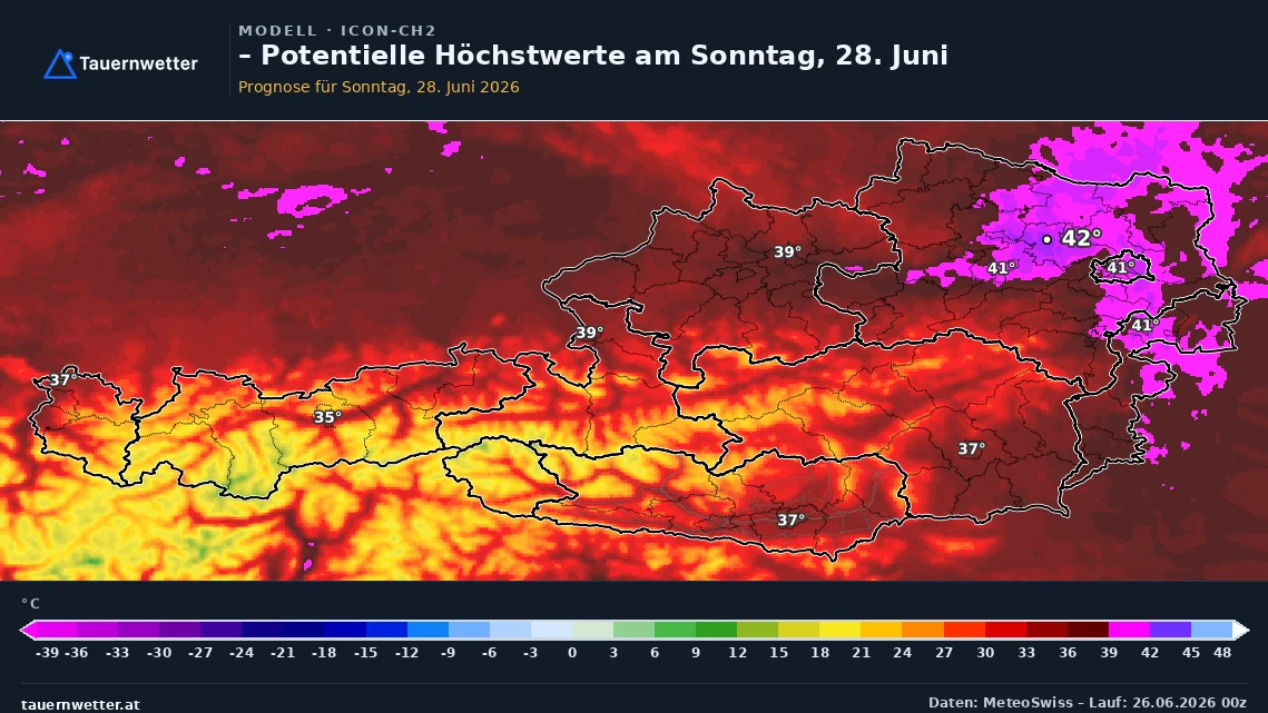 ICON-CH2-Karte (MeteoSwiss) der potenziellen Höchstwerte am Sonntag, 28. Juni, in ganz Österreich mit bis zu 42 Grad im östlichen Flachland