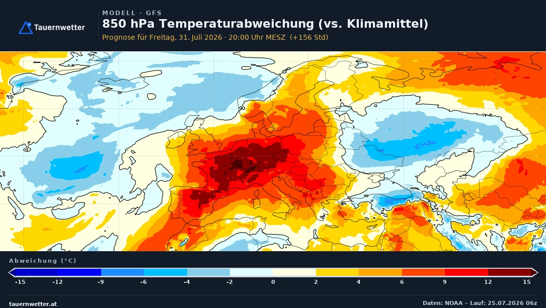 GFS-Karte der 850-hPa-Temperaturabweichung für Freitag, 31. Juli, mit extremem Wärmekern über dem Alpenraum.
