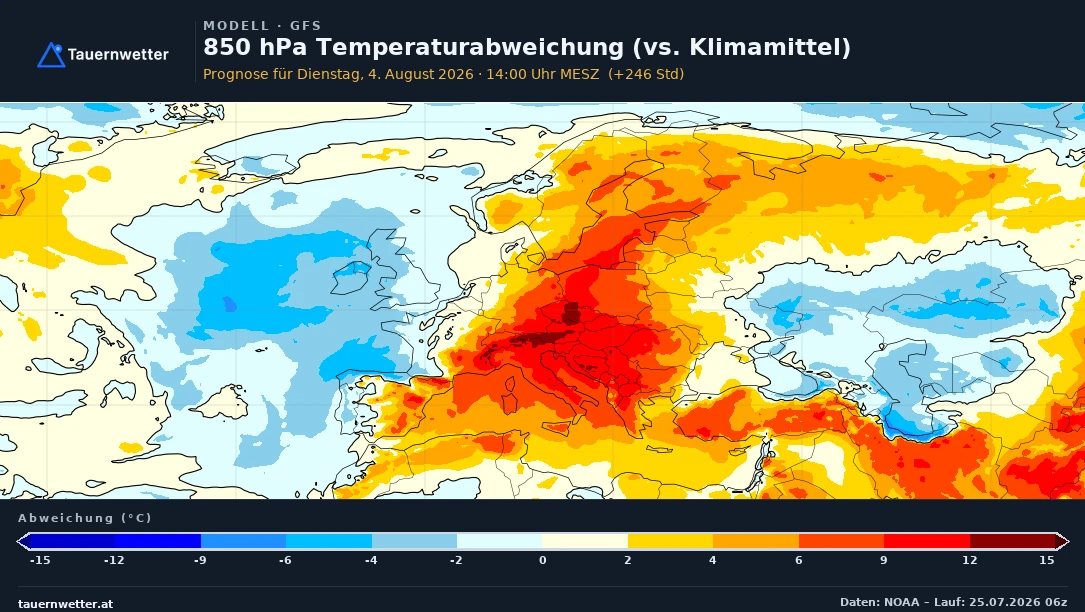 GFS-Karte der 850-hPa-Temperaturabweichung für Dienstag, 4. August, mit weiterhin deutlich zu warmer Luft über Mitteleuropa.