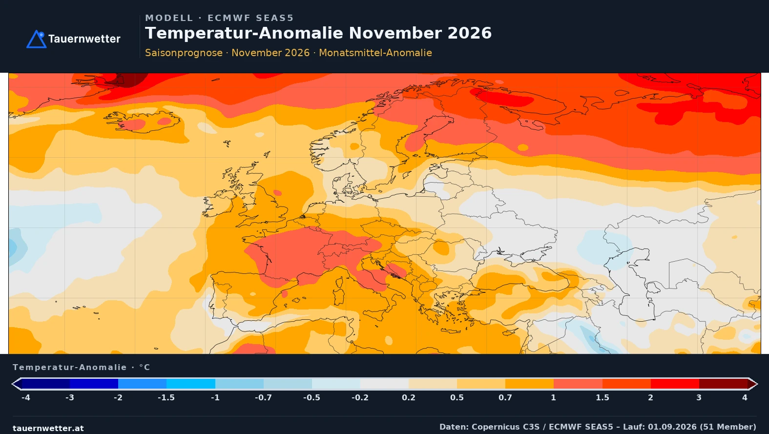 Europakarte der SEAS5-Saisonprognose mit der Temperaturabweichung im November 2026: über Frankreich, den Westalpen und Teilen Österreichs 1 bis 2 Grad über dem Klimamittel.