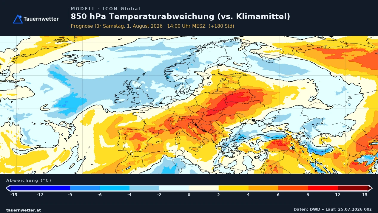 ICON-Karte der 850-hPa-Temperaturabweichung für Samstag, 1. August, mit moderater Wärme über dem Alpenraum.