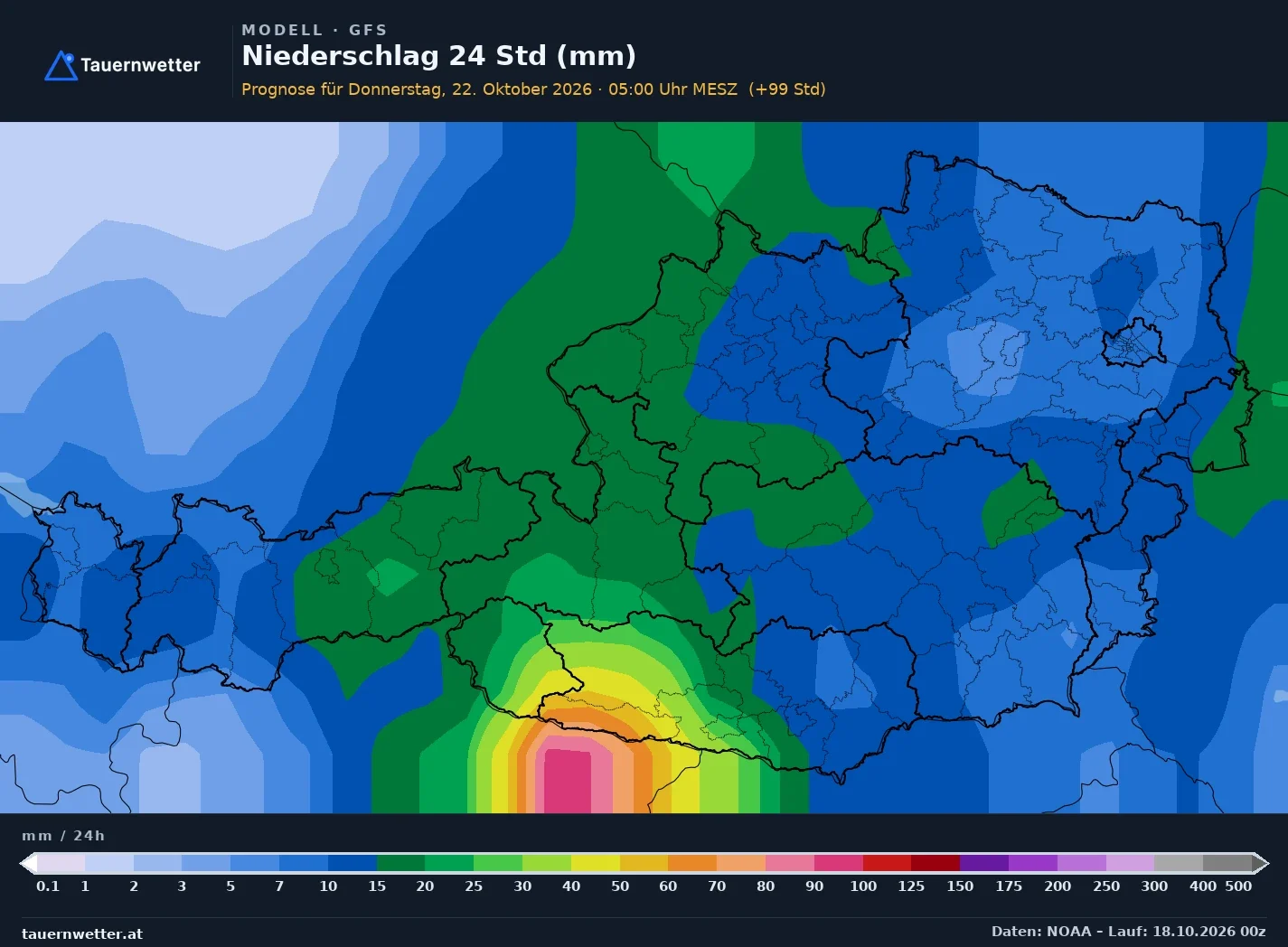 Österreichkarte des Modells GFS mit der Niederschlagssumme der 24 Stunden bis Donnerstag, 22. Oktober 2026, 5 Uhr, Lauf vom 18. Oktober, 00 UTC: Der Schwerpunkt liegt mit 50 bis 80 Litern pro Quadratmeter über den Karnischen Alpen, den Lienzer Dolomiten und dem oberen Drautal, Oberkärnten und Osttirol sind mit 25 bis 50 Litern grün bis gelb eingefärbt, Unterkärnten mit 10 bis 20 Litern dunkelblau. Im Norden und Osten Österreichs liegen die Mengen nur bei 2 bis 10 Litern.