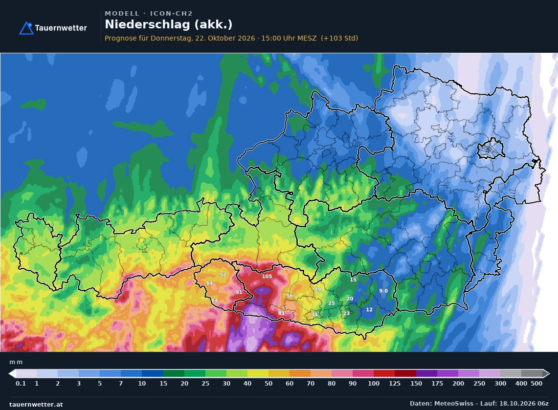 Österreichkarte des Modells ICON-CH2 mit der seit Sonntag, 18. Oktober 2026, 8 Uhr, aufsummierten Niederschlagsmenge bis Donnerstag, 22. Oktober, 15 Uhr, Lauf vom 18. Oktober, 06 UTC: Osttirol gelb bis orange mit 50 bis 65 Litern pro Quadratmeter, oberes Drautal und Gailtal rot mit 80 bis 105 Litern, Karnische Alpen rot bis violett mit 100 bis 150 Litern, Klagenfurter Becken und Raum Villach grün mit 20 bis 35 Litern, Osten Kärntens blau mit rund 10 Litern, Norden und Osten Österreichs hellblau mit 1 bis 10 Litern. Eingezeichnete Ortswerte unter anderem 64 und 52 in Osttirol, 105 im oberen Drautal, 91 und 81 im Gailtal, 34 bei Villach und 23 im Klagenfurter Becken.
