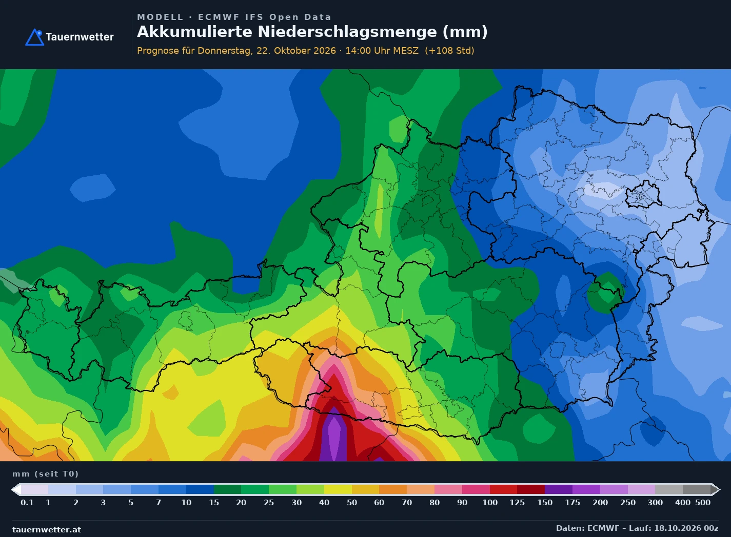Österreichkarte des Modells ECMWF IFS mit der seit Sonntag, 18. Oktober 2026, 2 Uhr, aufsummierten Niederschlagsmenge bis Donnerstag, 22. Oktober, 14 Uhr, Lauf vom 18. Oktober, 00 UTC: Karnische Alpen, Lienzer Dolomiten und Gailtal rot bis violett mit 100 bis 150 Litern pro Quadratmeter, Osttirol und oberes Drautal gelb bis orange mit 50 bis 80 Litern, Mölltal gelb mit 40 bis 50 Litern, Unterkärnten und Klagenfurter Becken grün bis gelb mit 25 bis 40 Litern, Norden Österreichs grün mit 10 bis 25 Litern, Osten und Wien blau mit 2 bis 7 Litern.