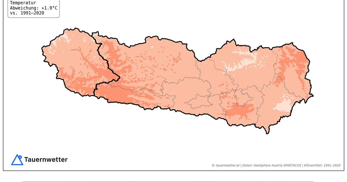 Kaum Regen, viel Sonne und am Ende Rekordhitze: der Juli 2026 in Kärnten und Osttirol