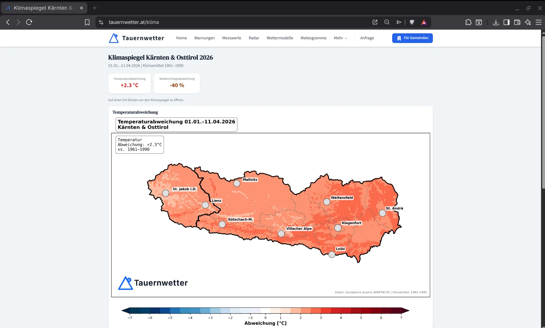 Klimaportal von Tauernwetter: Klimabilanz für Kärnten und Osttirol seit Jahresbeginn