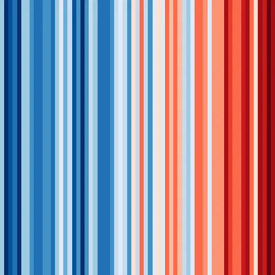 Dreimal so viele Hitzetage in Klagenfurt: Neue Klimaportale zeigen den Klimawandel für jeden Ort
