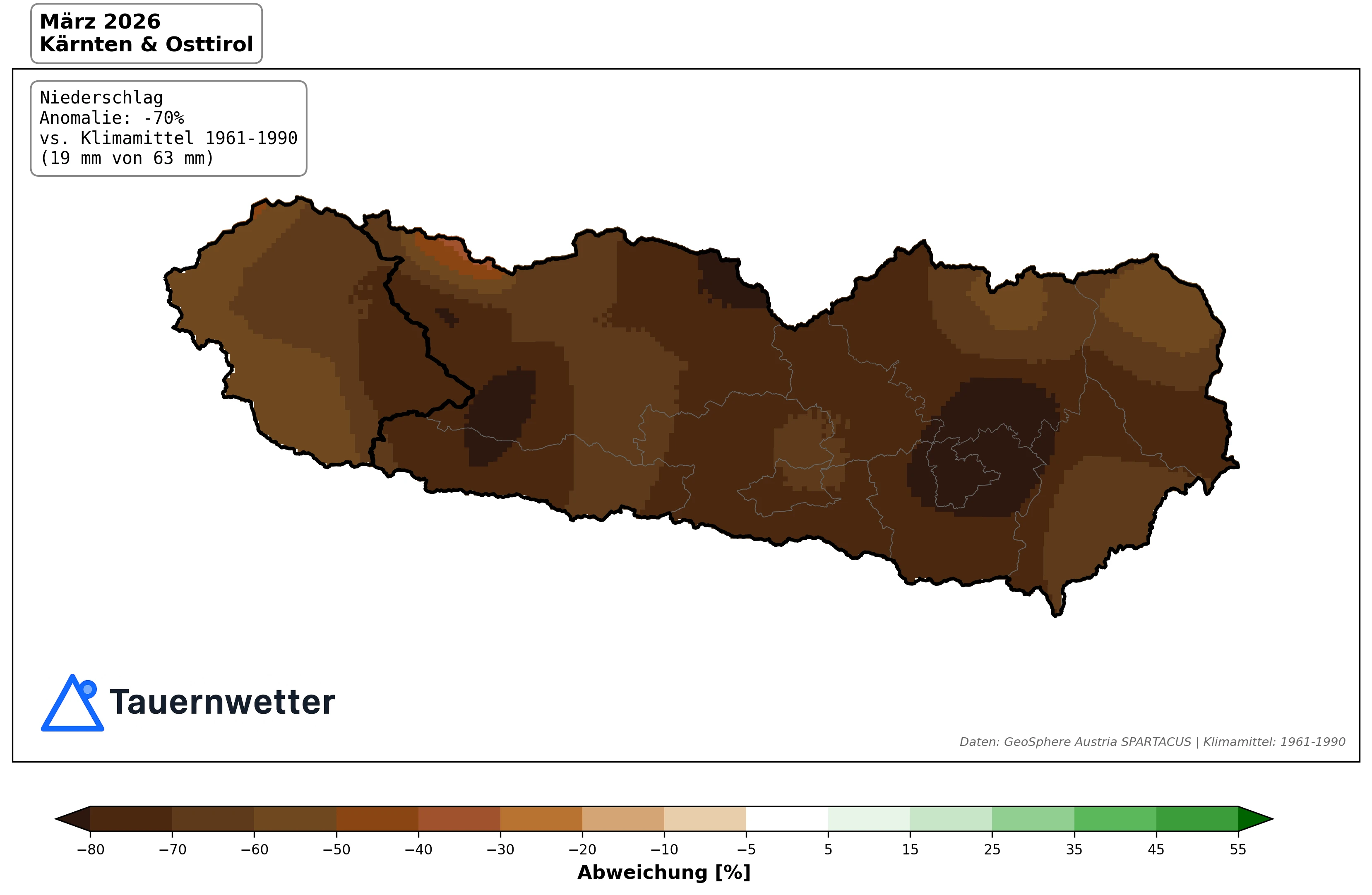 Niederschlagsabweichung März 2026 in Kärnten und Osttirol gegenüber dem Klimamittel 1961–1990. Daten: GeoSphere Austria SPARTACUS.
