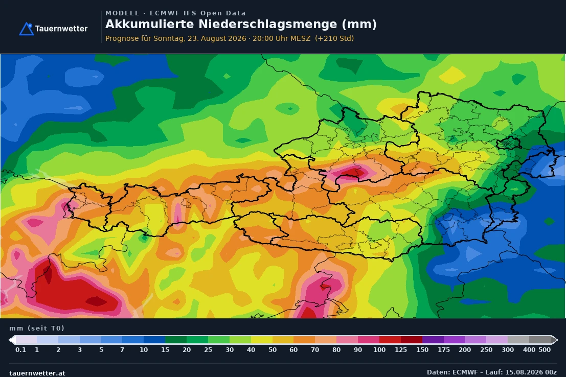 Karte der aufsummierten Niederschlagsmenge bis 23. August 2026: entlang der Alpen 50 bis 80 Millimeter, im Osten und Südosten Österreichs verbreitet unter 20 Millimeter.