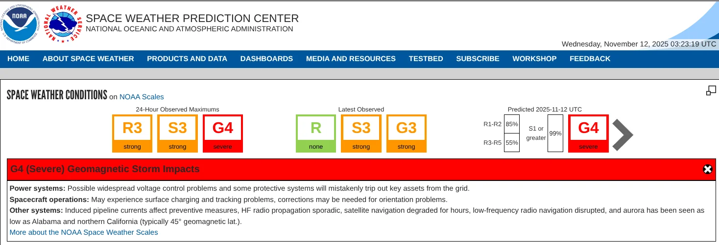 NOAA Space Weather Prediction Center Warnung für G4 geomagnetischen Sturm am 12. November 2025