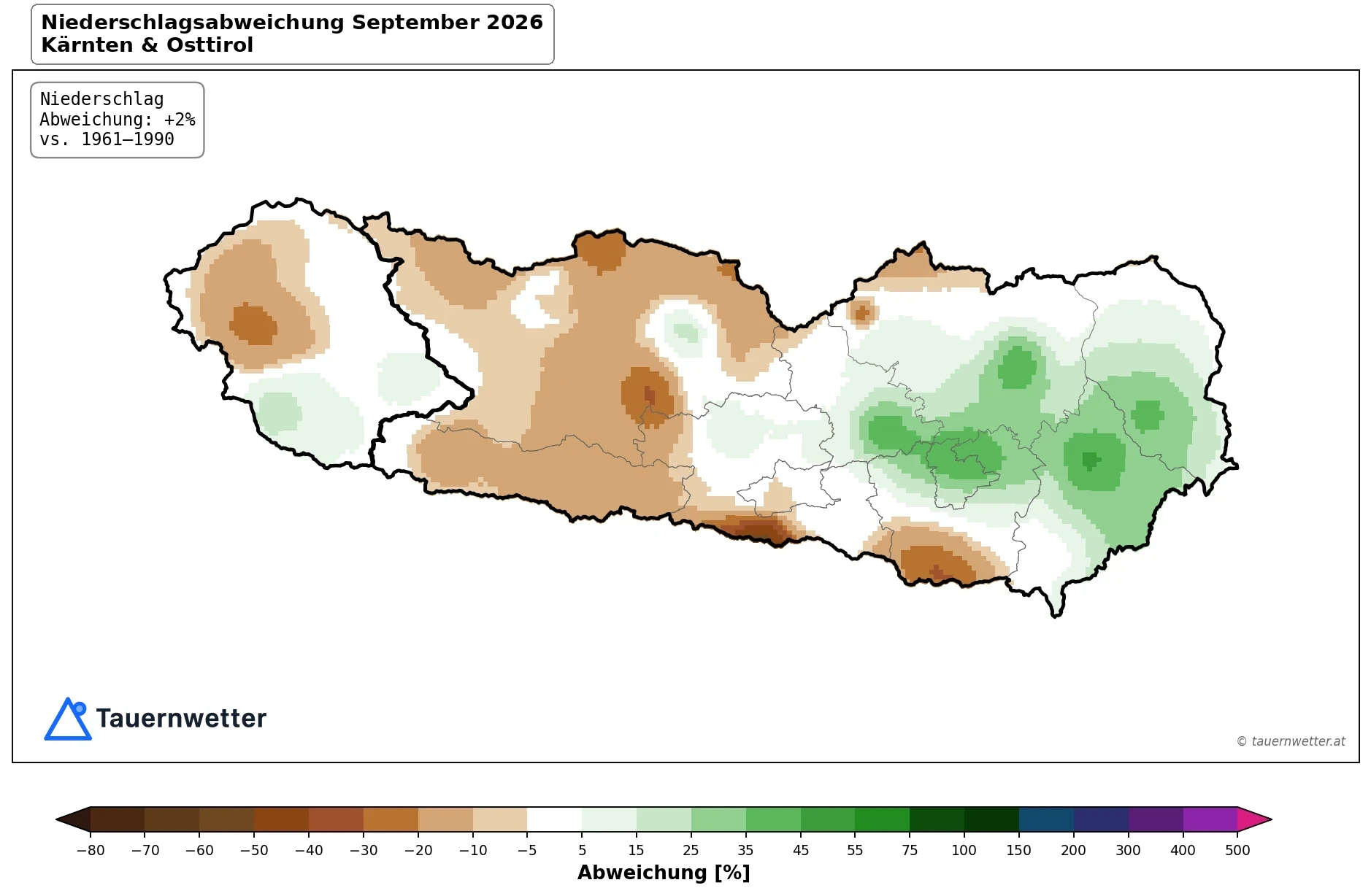 Karte der Niederschlagsabweichung im September 2026 in Kärnten und Osttirol gegenüber dem Mittel der Jahre 1961 bis 1990: Unterkärnten ist grün, Oberkärnten hellbraun eingefärbt. Im Flächenmittel beträgt die Abweichung plus 2 Prozent.