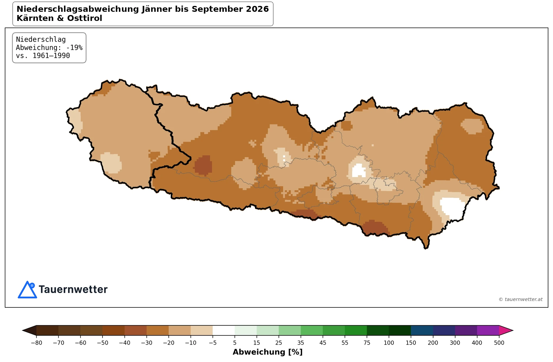 Karte der Niederschlagsabweichung von Jänner bis September 2026 in Kärnten und Osttirol gegenüber dem Mittel der Jahre 1961 bis 1990: Das ganze Gebiet ist hellbraun bis braun eingefärbt. Im Flächenmittel beträgt die Abweichung minus 19 Prozent.