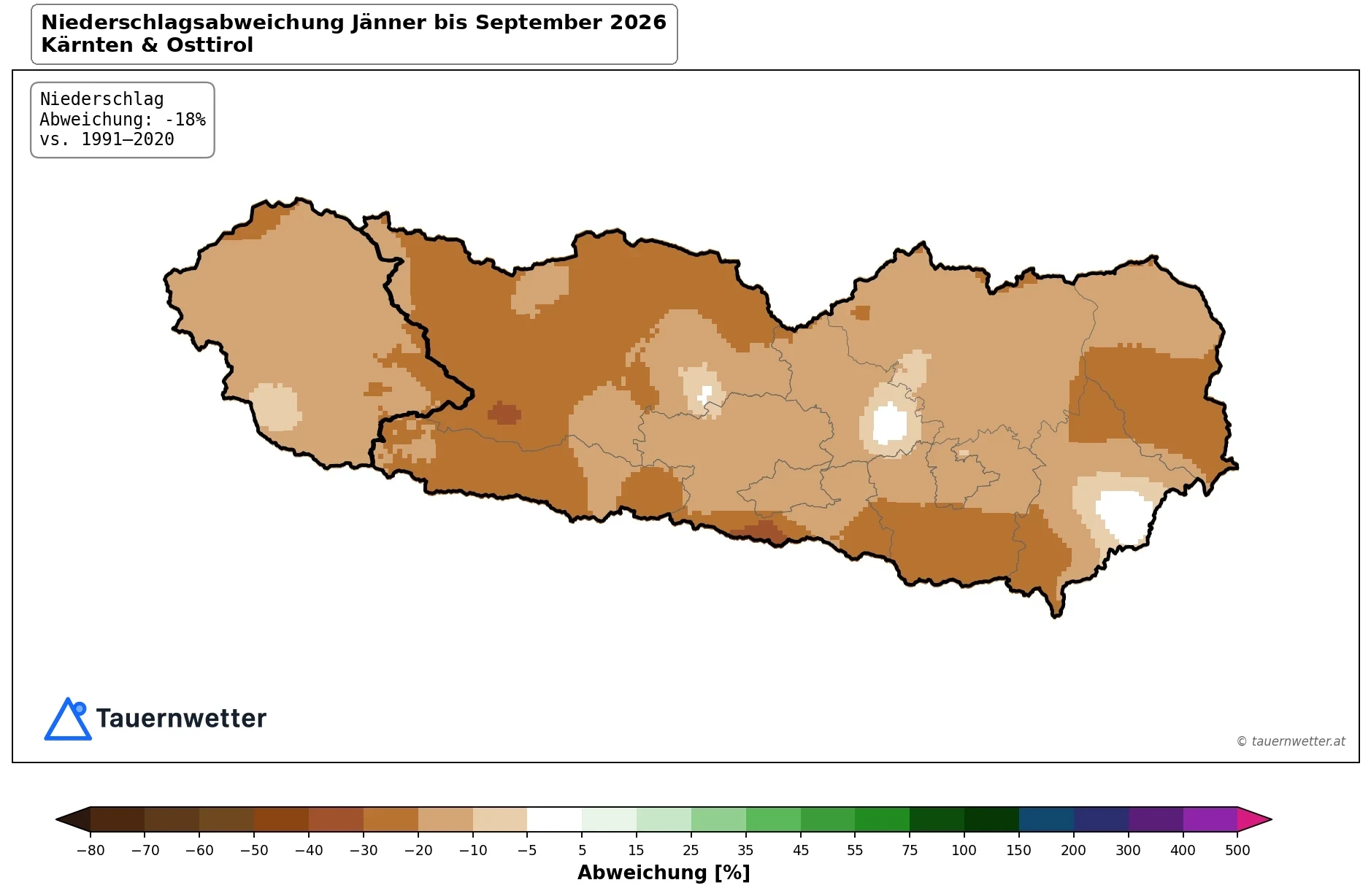Karte der Niederschlagsabweichung von Jänner bis September 2026 in Kärnten und Osttirol gegenüber dem Mittel der Jahre 1991 bis 2020: Das ganze Gebiet ist hellbraun bis braun eingefärbt, meist mit minus 10 bis minus 30 Prozent. Im Flächenmittel beträgt die Abweichung minus 18 Prozent.