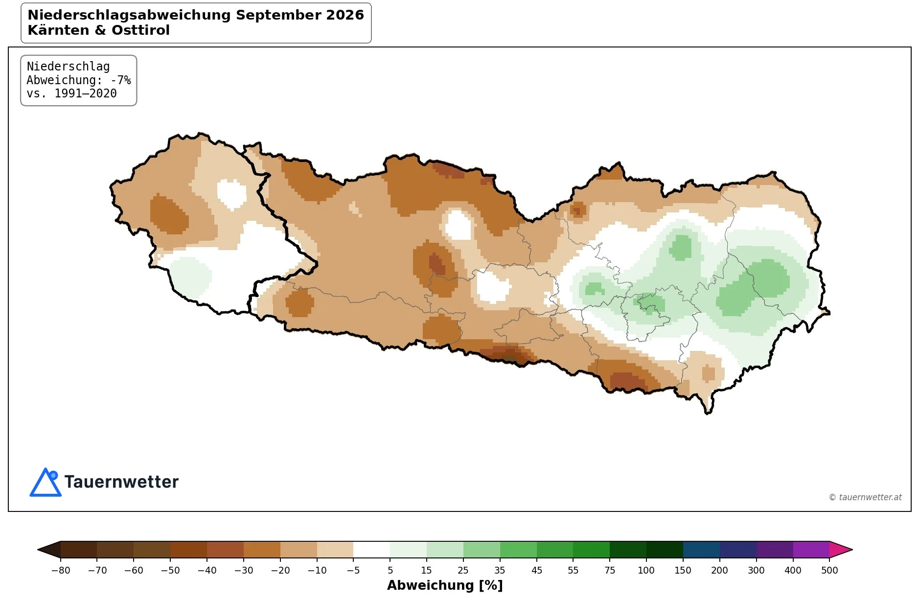 Karte der Niederschlagsabweichung im September 2026 in Kärnten und Osttirol gegenüber dem Mittel der Jahre 1991 bis 2020: Das Klagenfurter Becken, das Jauntal und das Lavanttal sind grün mit bis zu 35 Prozent mehr Niederschlag, Oberkärnten und der Norden Osttirols braun mit minus 10 bis minus 30 Prozent. Im Flächenmittel beträgt die Abweichung minus 7 Prozent.