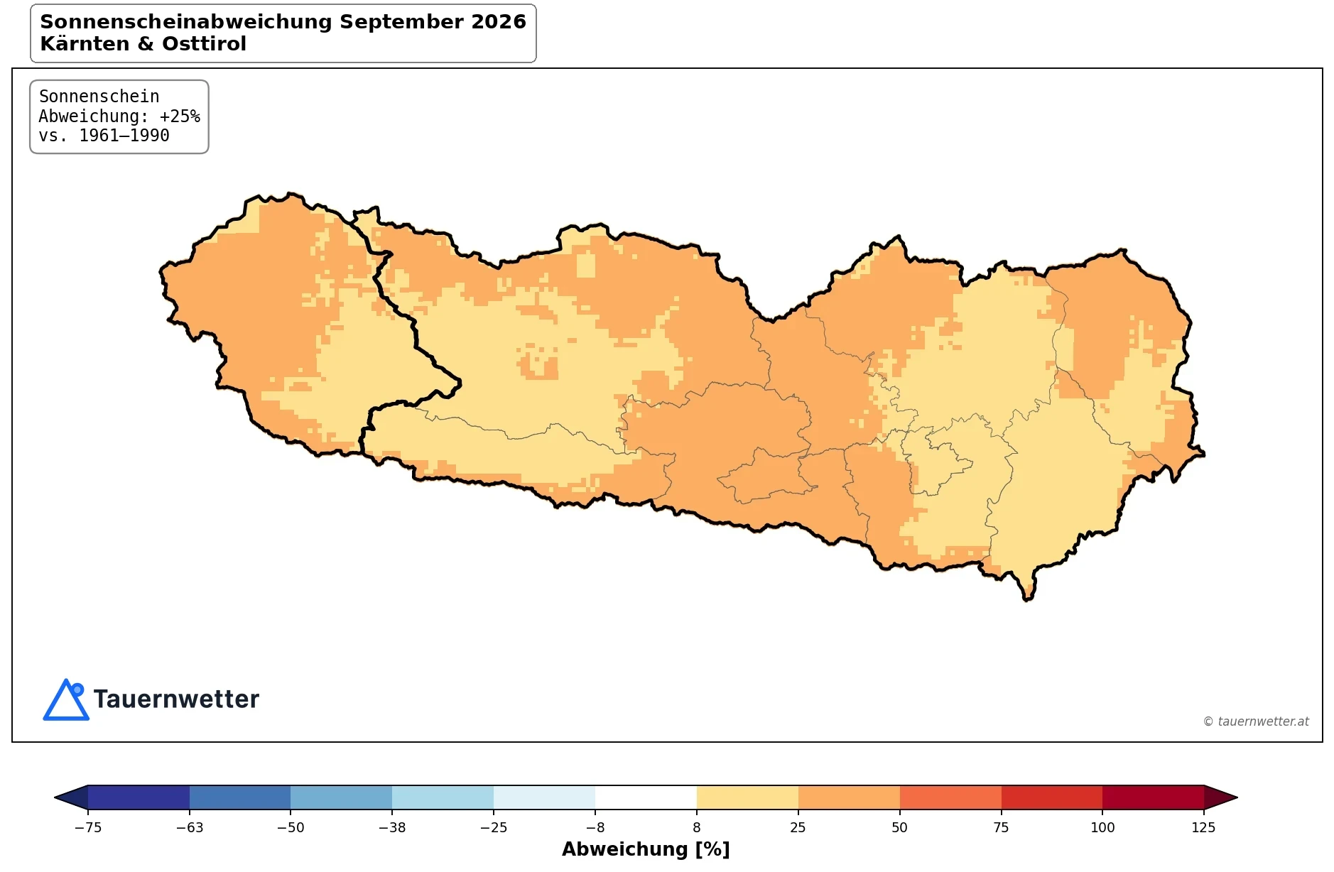 Karte der Sonnenscheinabweichung im September 2026 in Kärnten und Osttirol gegenüber dem Mittel der Jahre 1961 bis 1990: Das ganze Gebiet ist gelb bis orange eingefärbt. Im Flächenmittel beträgt die Abweichung plus 25 Prozent.