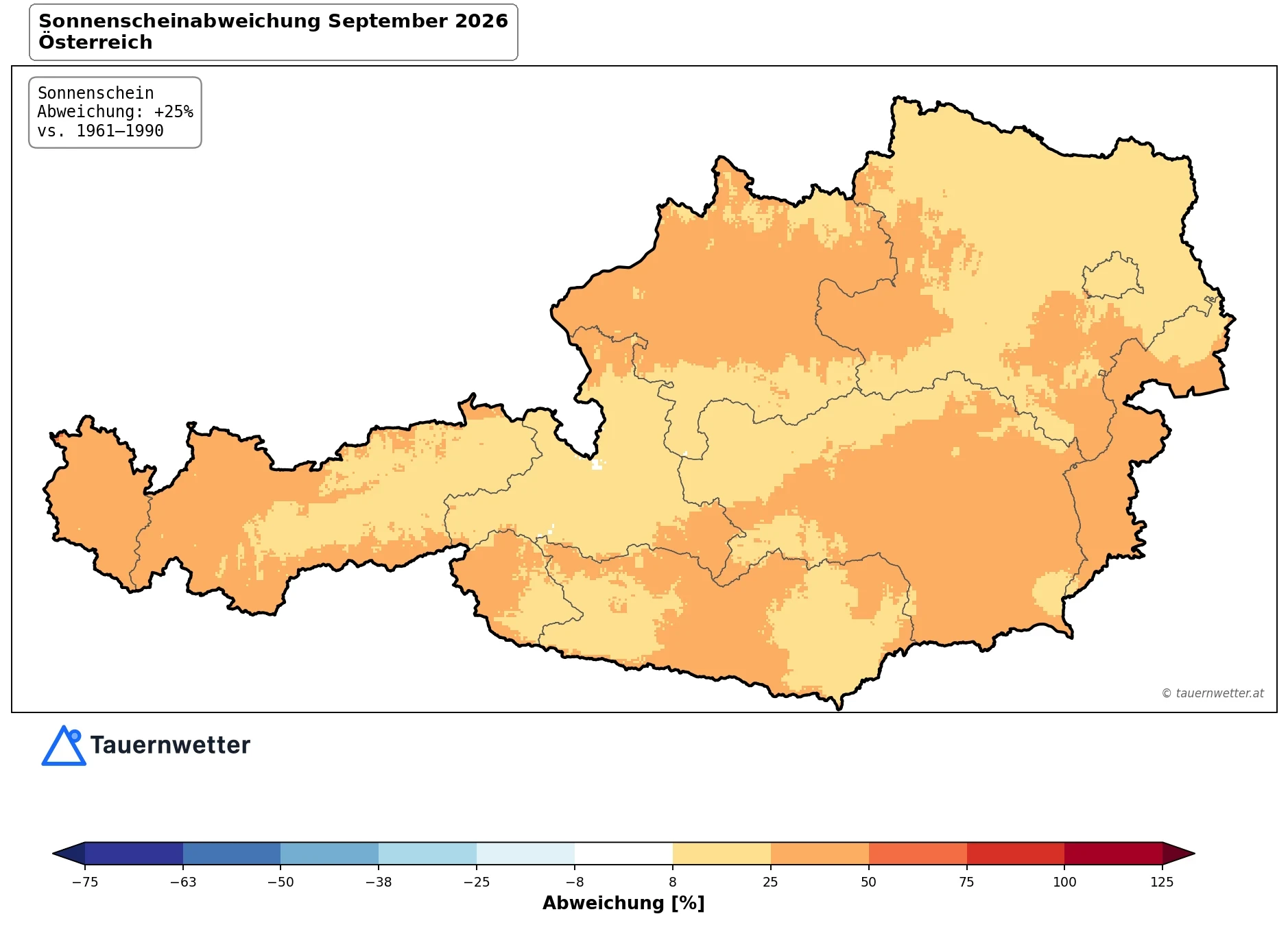 Österreichkarte der Sonnenscheinabweichung im September 2026 gegenüber dem Mittel der Jahre 1961 bis 1990: Fast das ganze Land ist gelb bis orange eingefärbt. Österreichweit beträgt die Abweichung plus 25 Prozent.