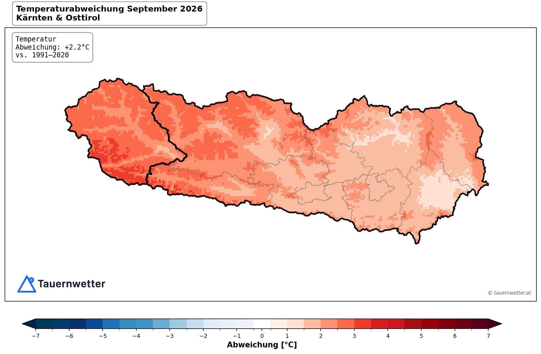 Karte der Temperaturabweichung im September 2026 in Kärnten und Osttirol gegenüber dem Mittel der Jahre 1991 bis 2020: Osttirol und Oberkärnten sind kräftig rot mit 2,5 bis 3,5 Grad, Unterkärnten und das Lavanttal hellrot mit 1 bis 2 Grad. Im Flächenmittel beträgt die Abweichung plus 2,2 Grad.