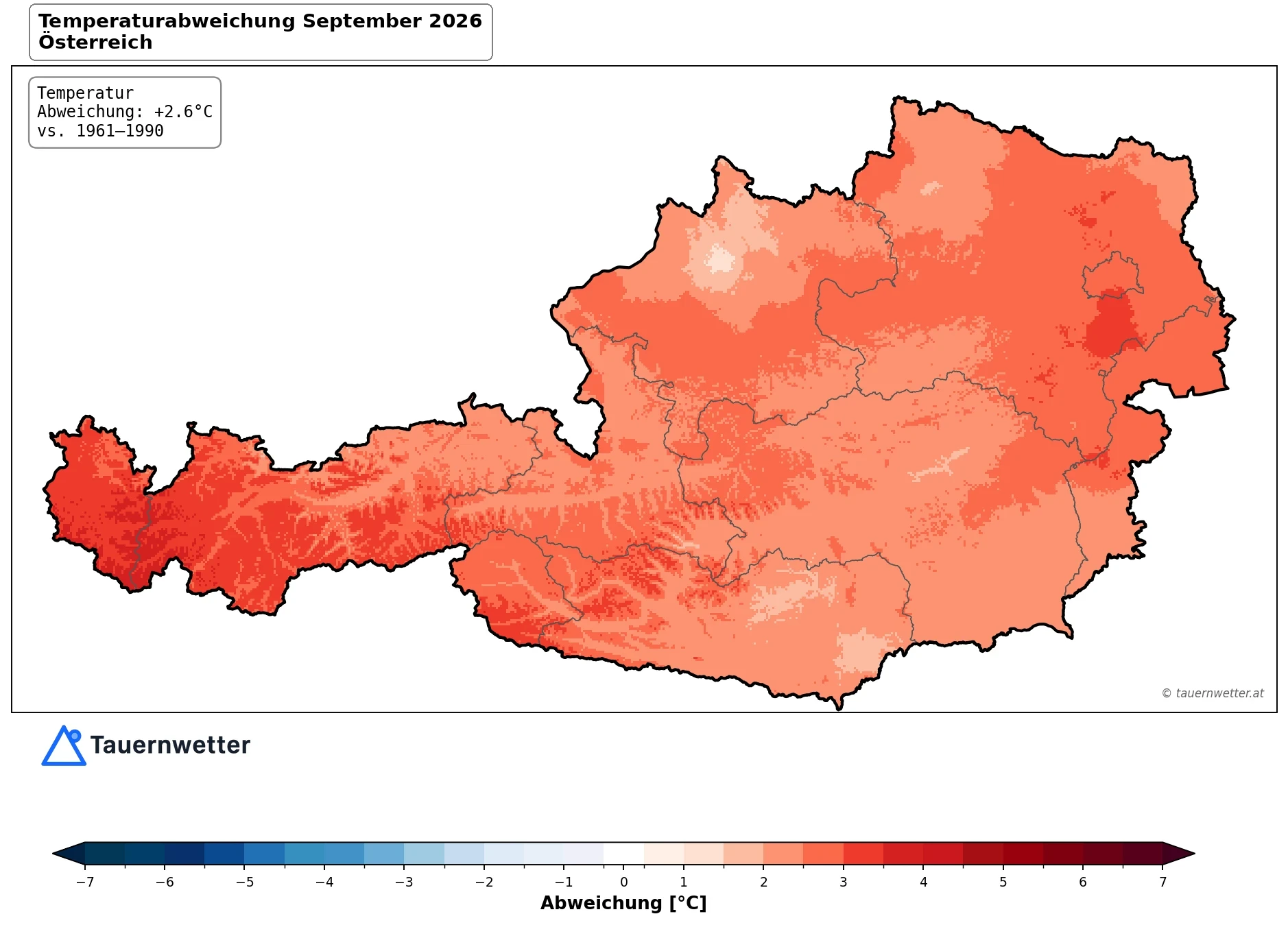 Österreichkarte der Temperaturabweichung im September 2026 gegenüber dem Mittel der Jahre 1961 bis 1990: Das ganze Land ist rot eingefärbt, am dunkelsten Vorarlberg und Tirol. Österreichweit beträgt die Abweichung plus 2,6 Grad.