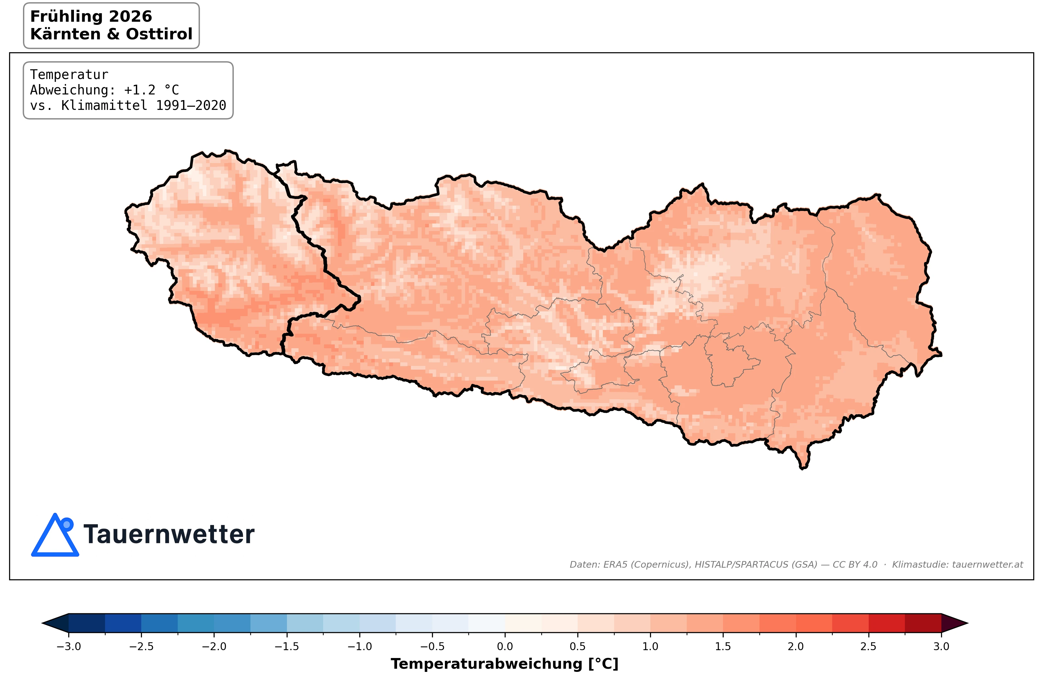 Karte der Temperaturabweichung im Frühling 2026 in Kärnten und Osttirol – flächendeckend rund 1 bis 1,5 Grad über dem Klimamittel 1991 bis 2020.