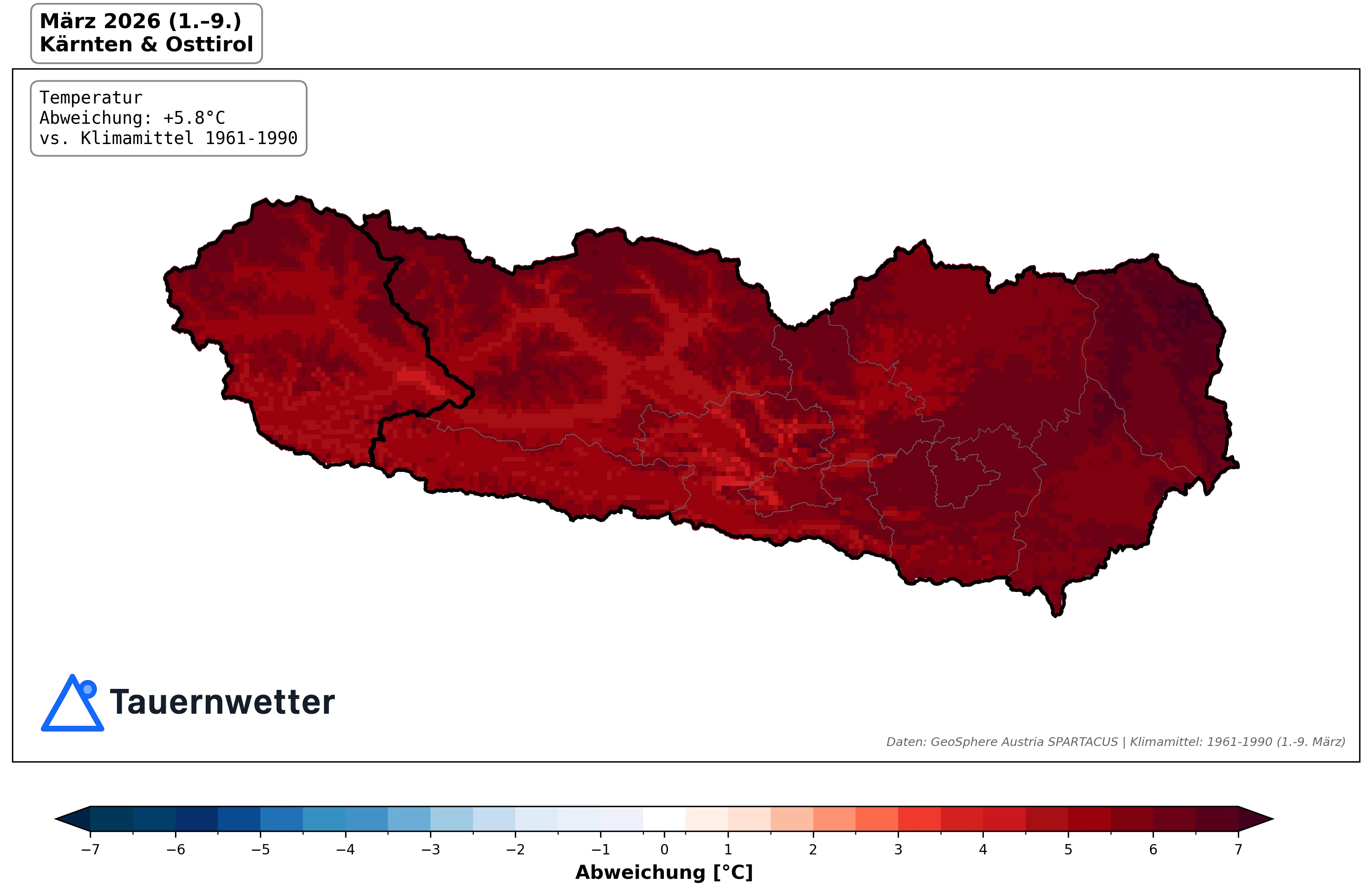 Temperaturabweichung März 2026 (1. bis 9.) in Kärnten und Osttirol gegenüber dem Klimamittel 1961 bis 1990: bis zu 5,8 Grad zu warm, in Unterkärnten mehr als 7 Grad