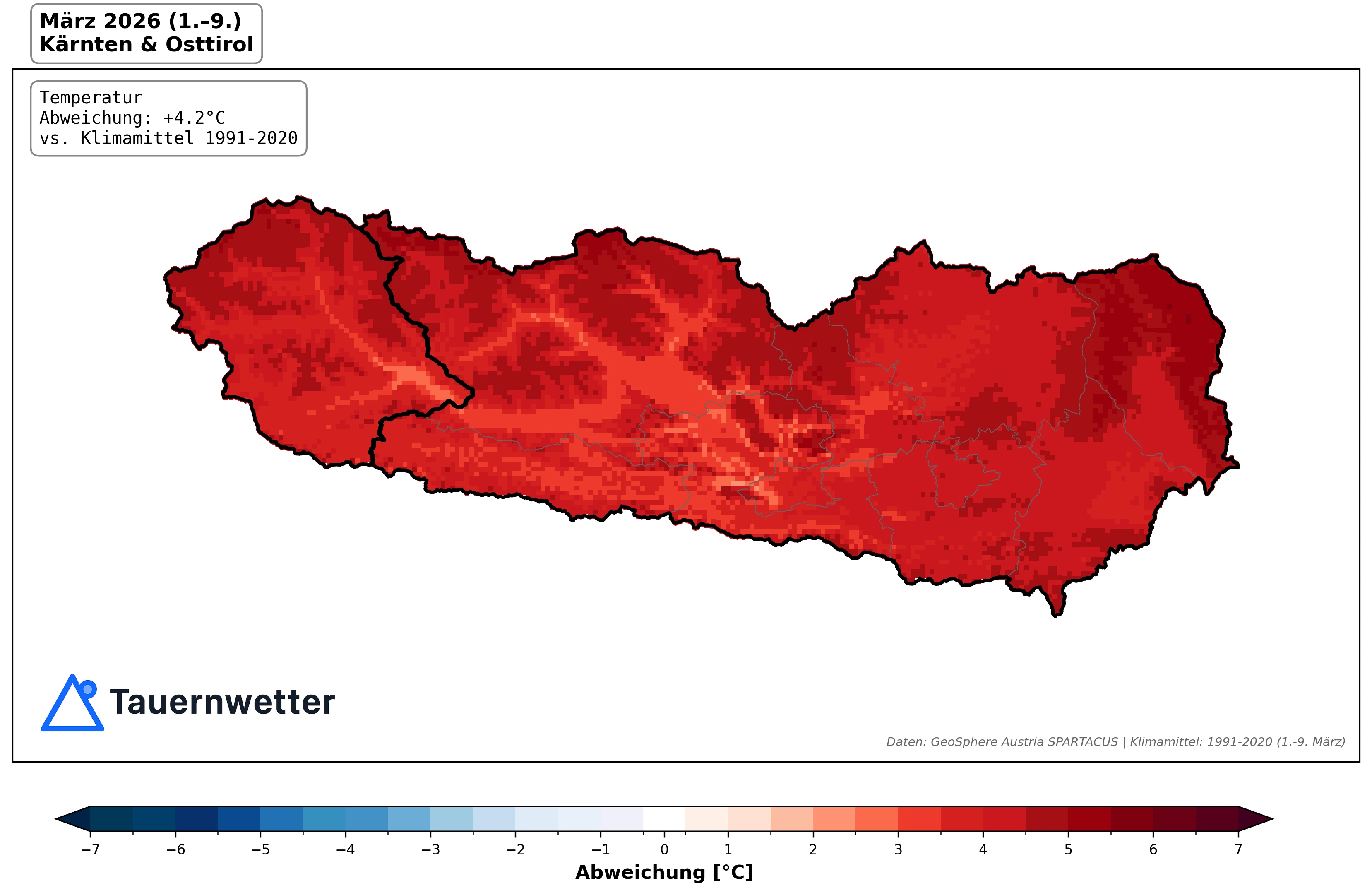 Temperaturabweichung März 2026 (1. bis 9.) in Kärnten und Osttirol gegenüber dem Klimamittel 1991 bis 2020: mehr als 4,2 Grad zu warm