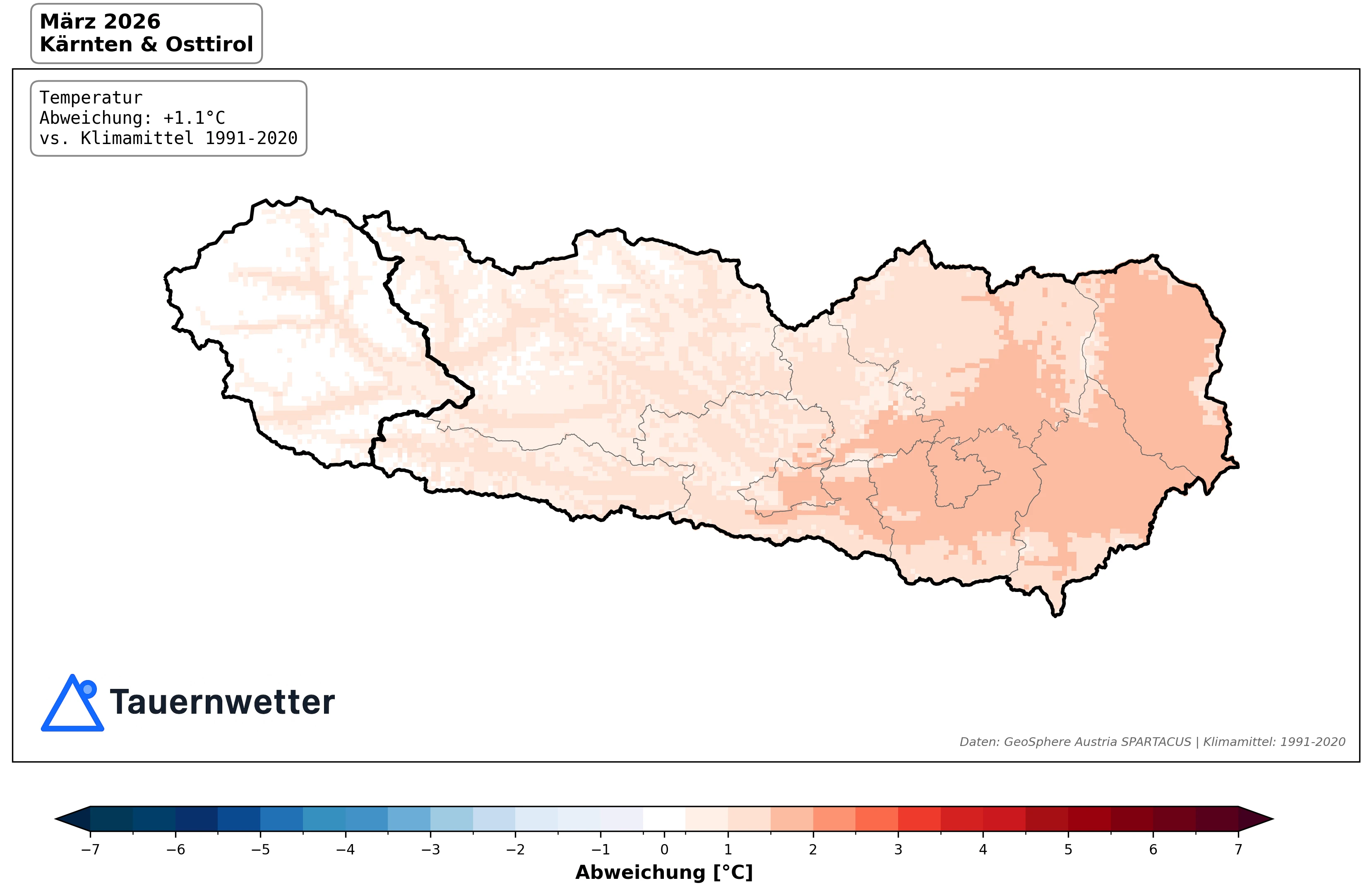 Temperaturabweichung März 2026 in Kärnten und Osttirol gegenüber dem Klimamittel 1991–2020. Daten: GeoSphere Austria SPARTACUS.