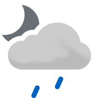 Leichte Regenschauer